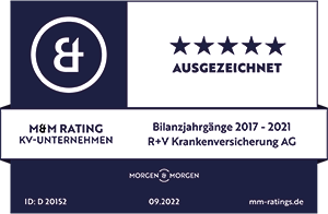 morgen & morgen - m&m Rating